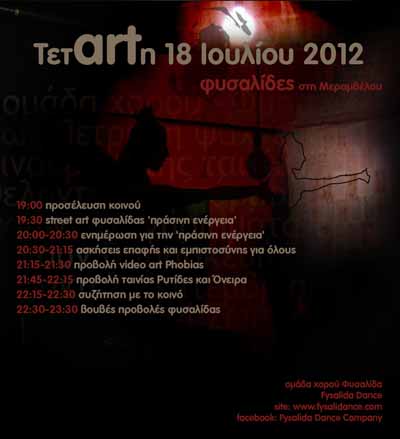 τέχνη,ακτιβισμός,street ,art, 2 ,ομάδα ,χορού, φυσαλίδα